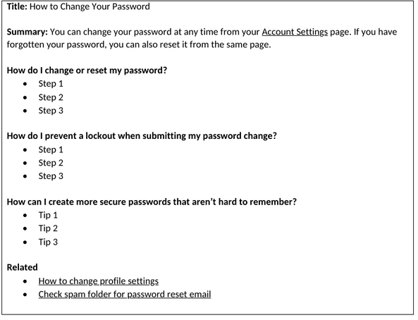 Chart of template options