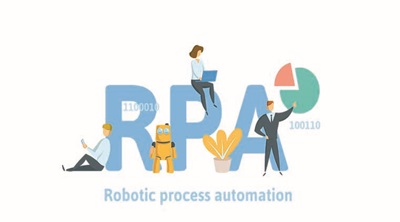 Robotic Process Automation