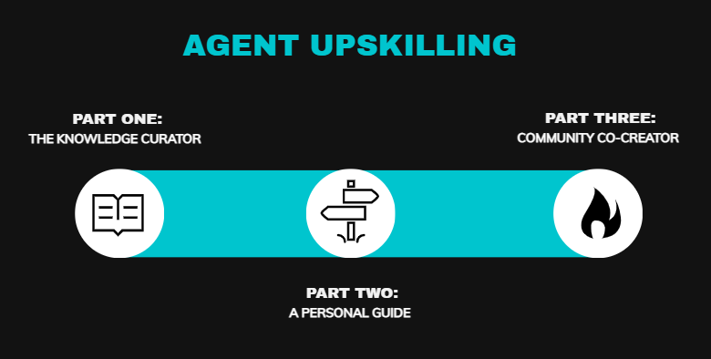 a graphic about upskilling customer service agents in the age of AI