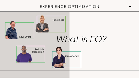 what is experience optimization? (EO)